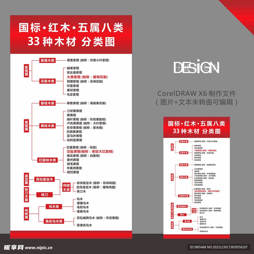 红木馆海报 国标红木五属八类分