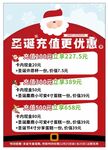 圣诞充值海报