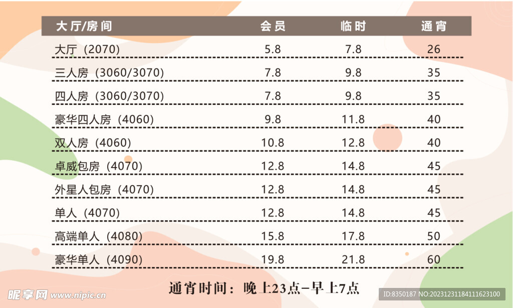 网吧通宵价格表