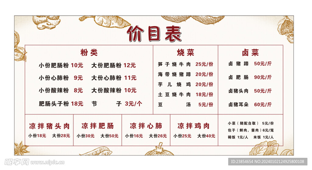 价目表 