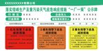 应急减排