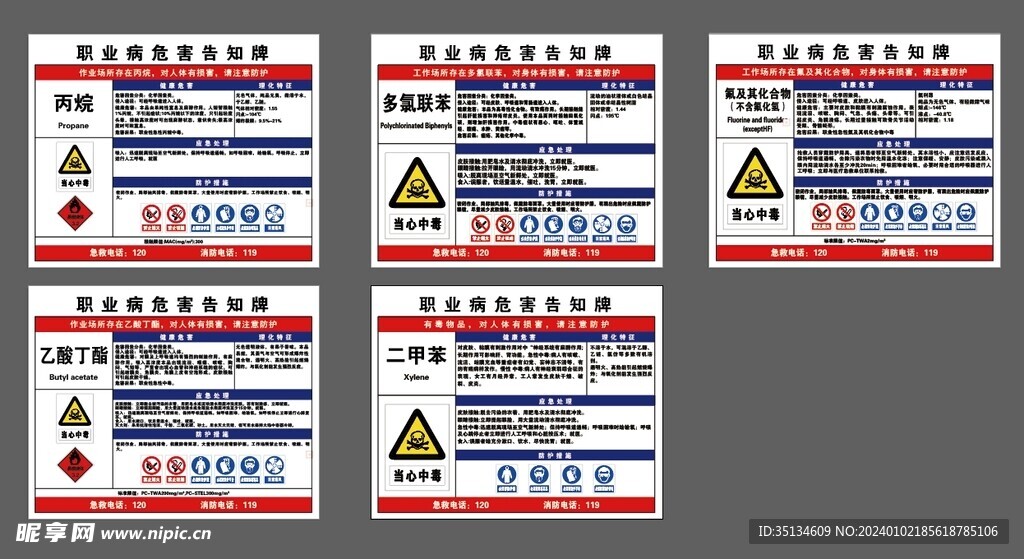 职业病危害告知牌