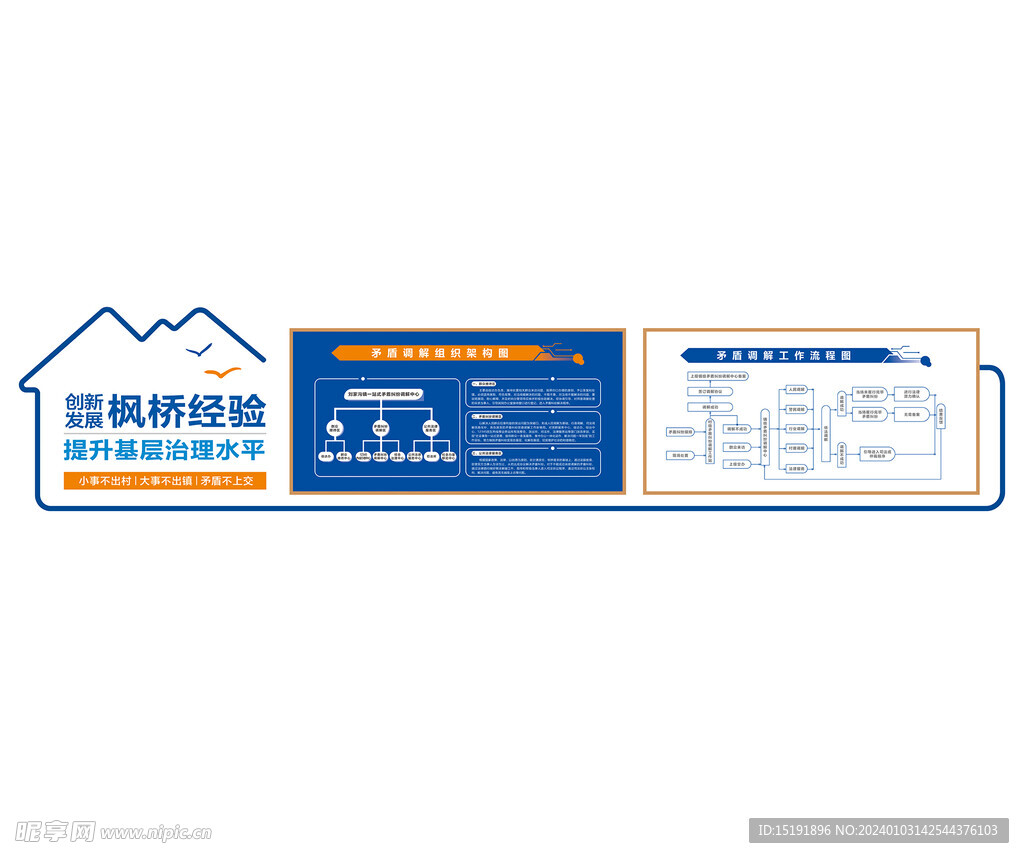 基层治理枫桥经验 矛盾调解