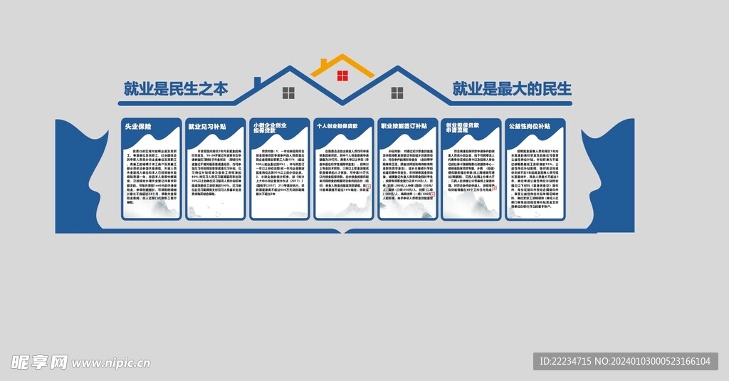 就业民生制度文化墙