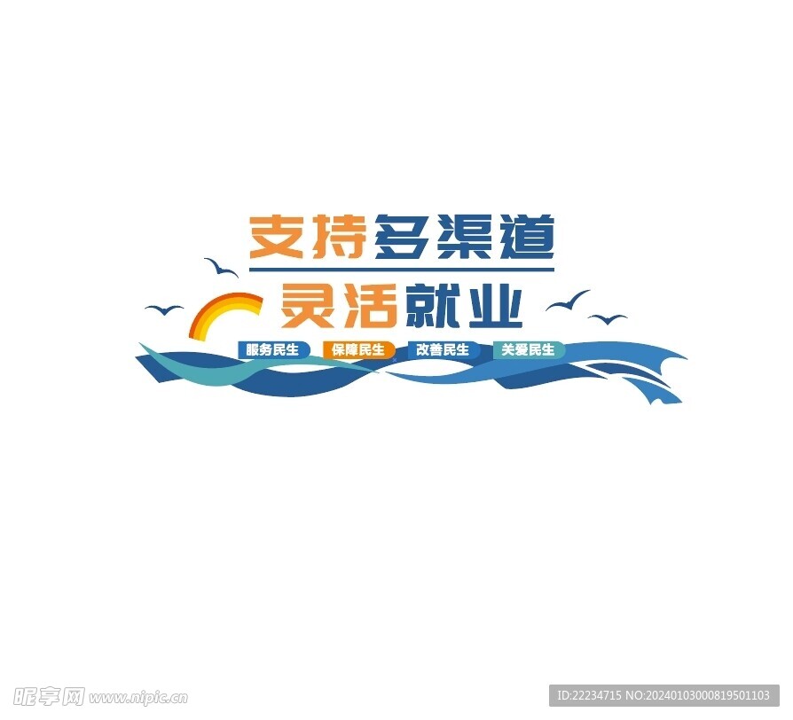 主就业文化墙 灵活就业