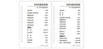 9000美发造型 价目表