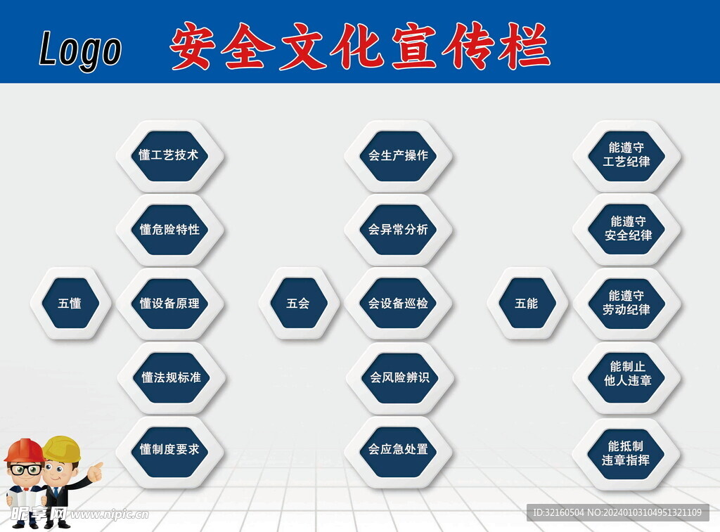 安全文化宣传栏