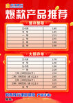 银行产品宣传