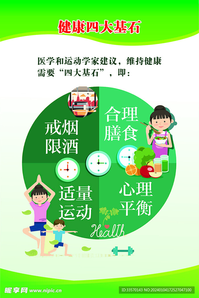 健康四大基石