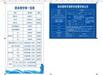 停车收费公示牌