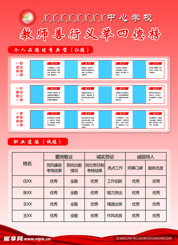 教育红色四德榜展板