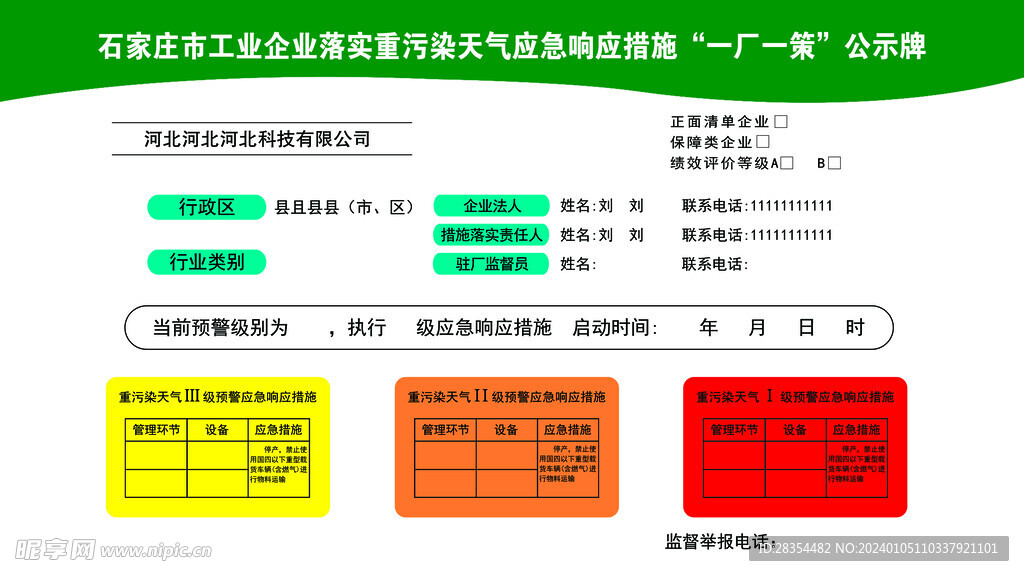 应急措施公示牌