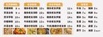 广西螺蛳粉粉类菜单价目表