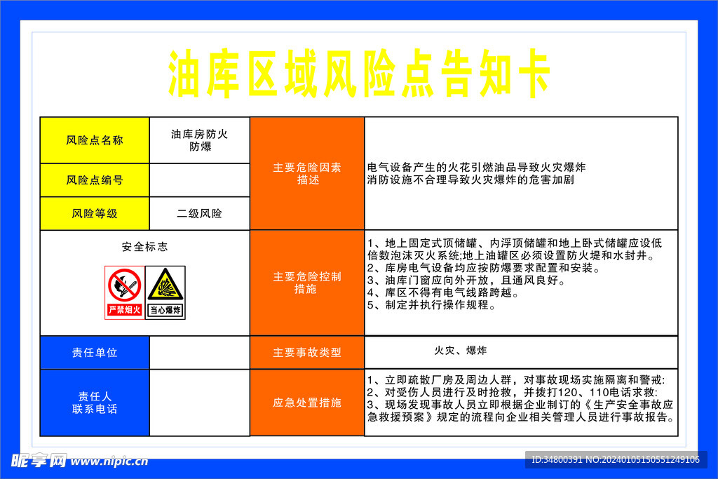 油库区域风险点告知卡 