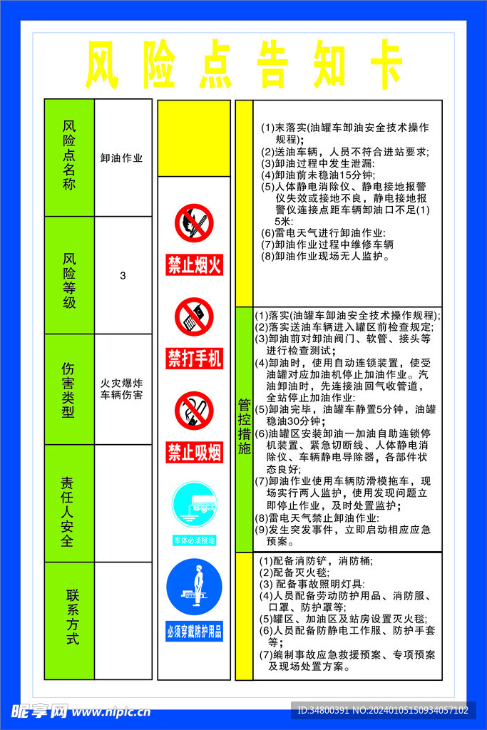 风险点告知卡