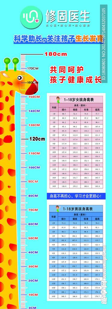 身高图