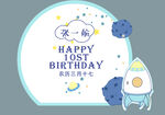 生日展板