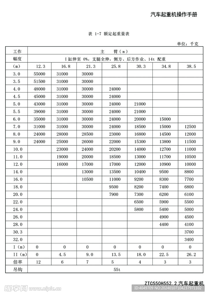 汽车起重机数据表