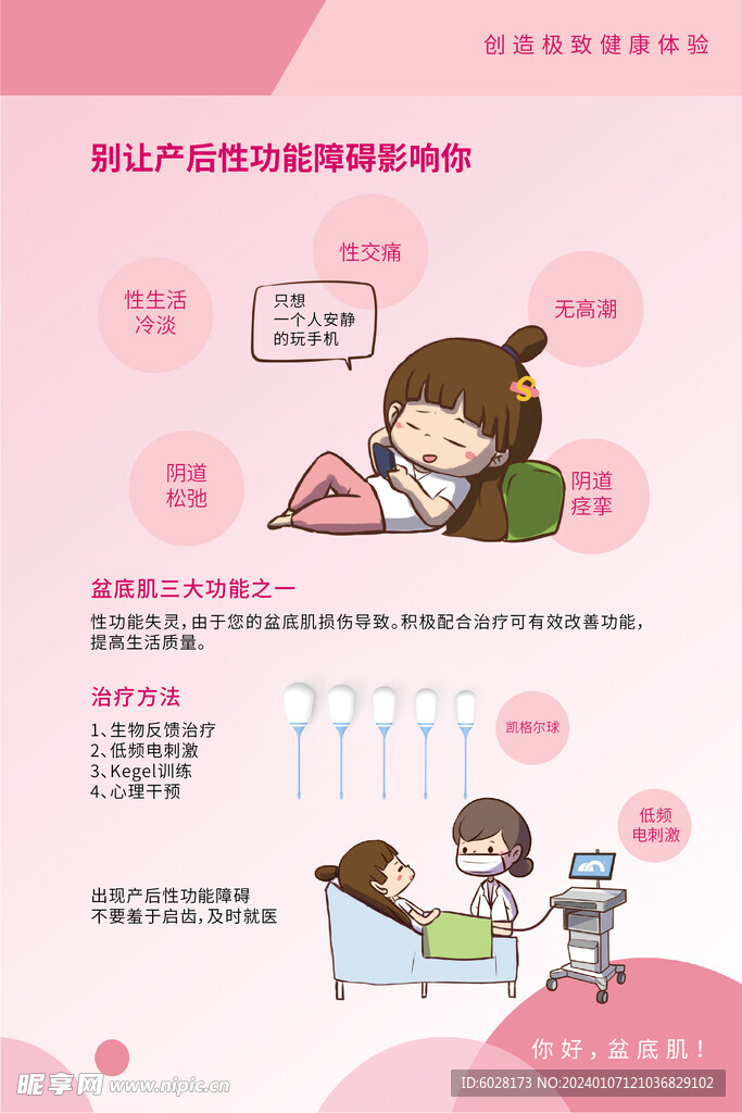产后性功能障碍