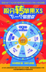 抽奖 转盘