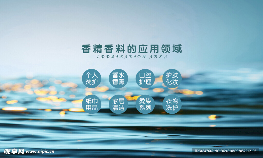 香水海报 