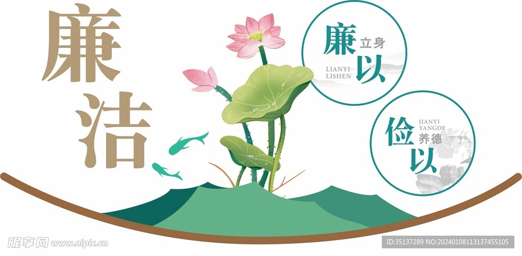 廉洁绿色文化墙
