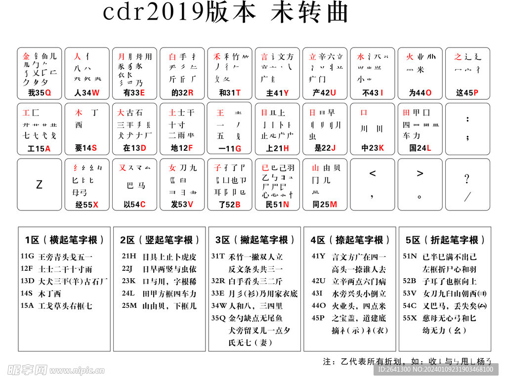 五笔字根表