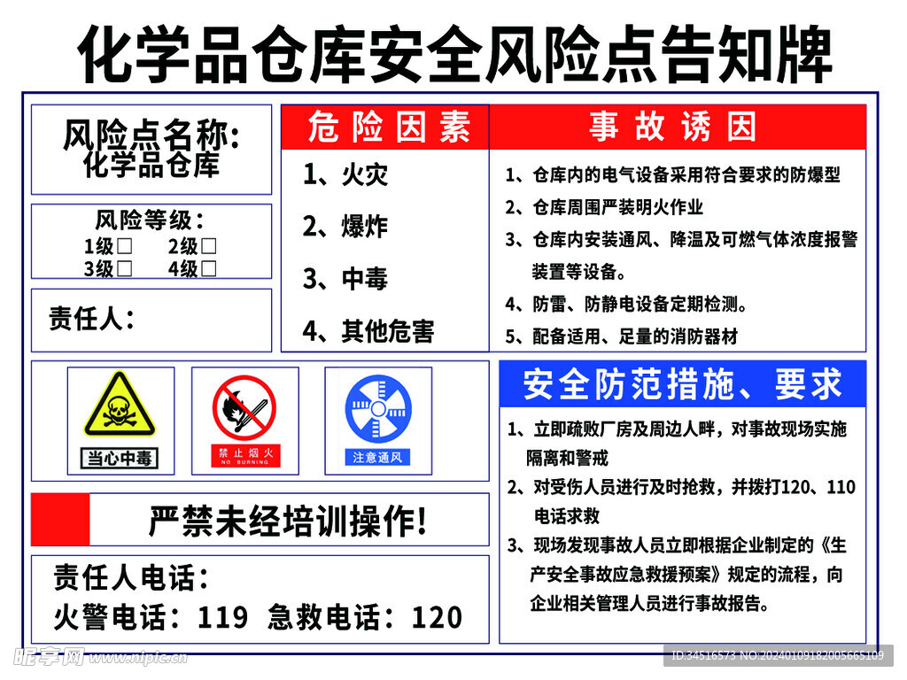 化学品仓库风险点告知牌