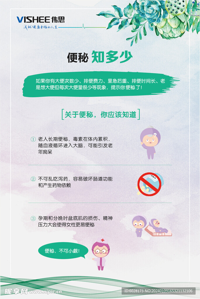 便秘知多少