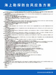 海上勘探防台风应急方案