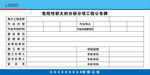 危险性较大的分部分项工程公告牌
