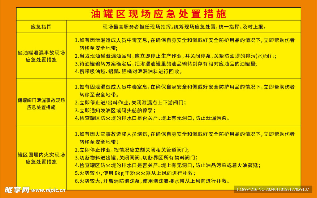 油罐区现场应急处置措施