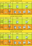 消防阀门