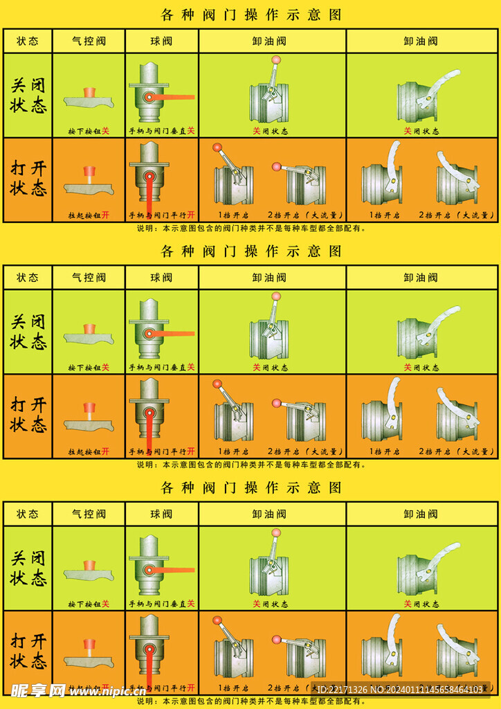 消防阀门