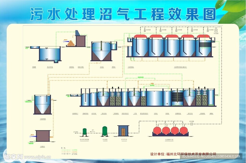 污水处理沼气工程效果图