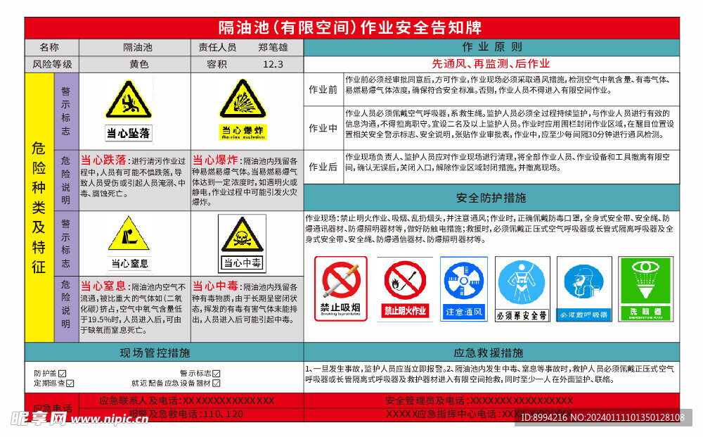 隔油池有限空间作业安全告知