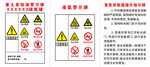 储氨罐液氨紧急泄氨器操作指示牌