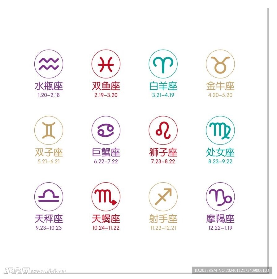 十二星座