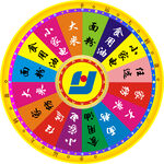 抽奖转盘