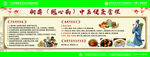 胸痹  冠心病