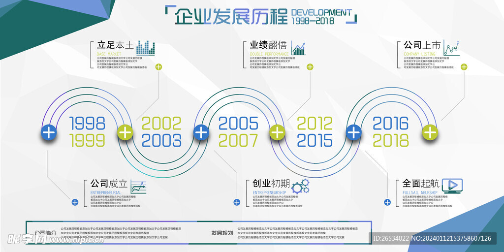 企业发展历程