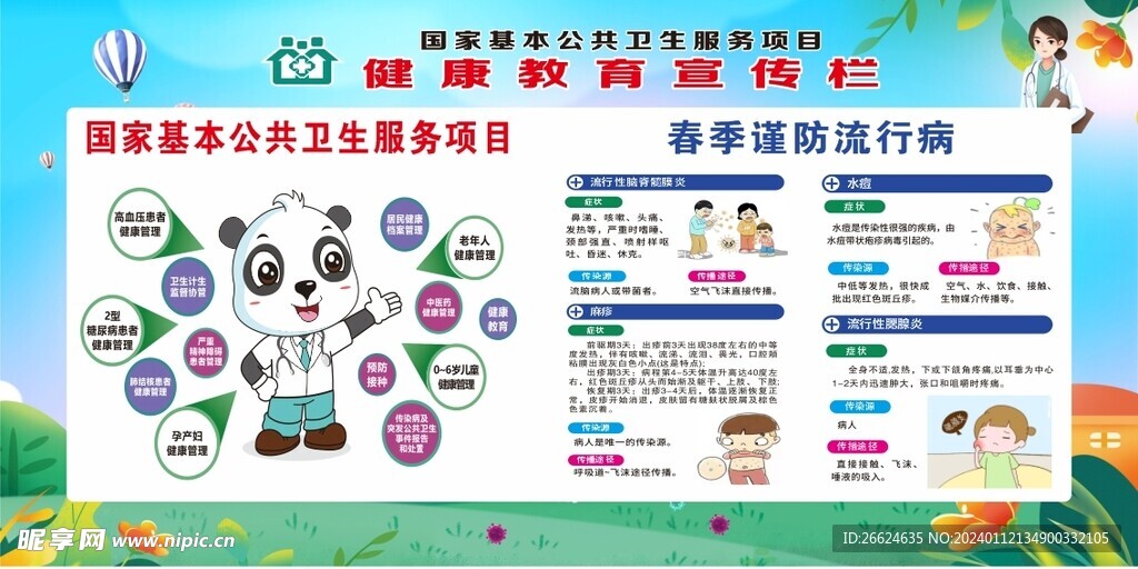 健康教育宣传栏