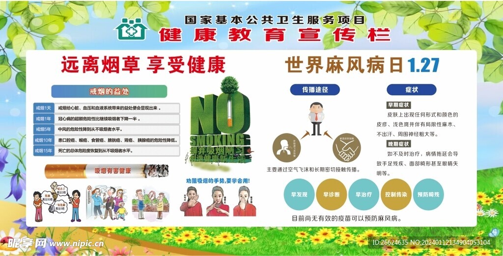 健康教育宣传栏