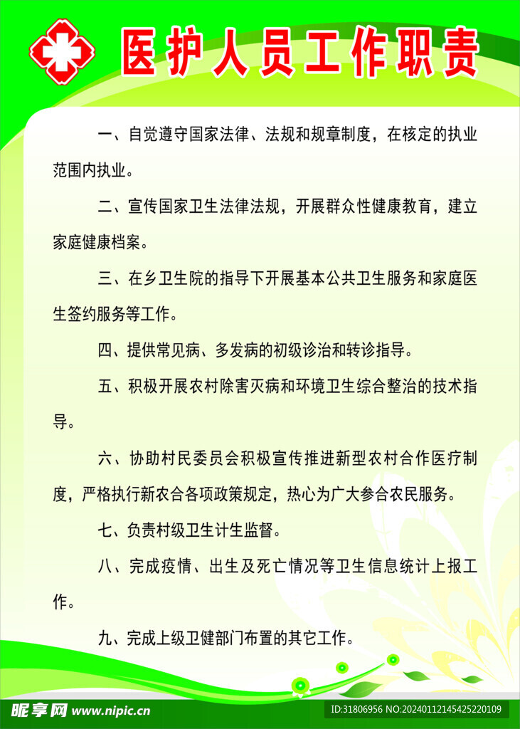 诊所医护人员职责