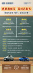 汽车行业教师节主题活动宣传