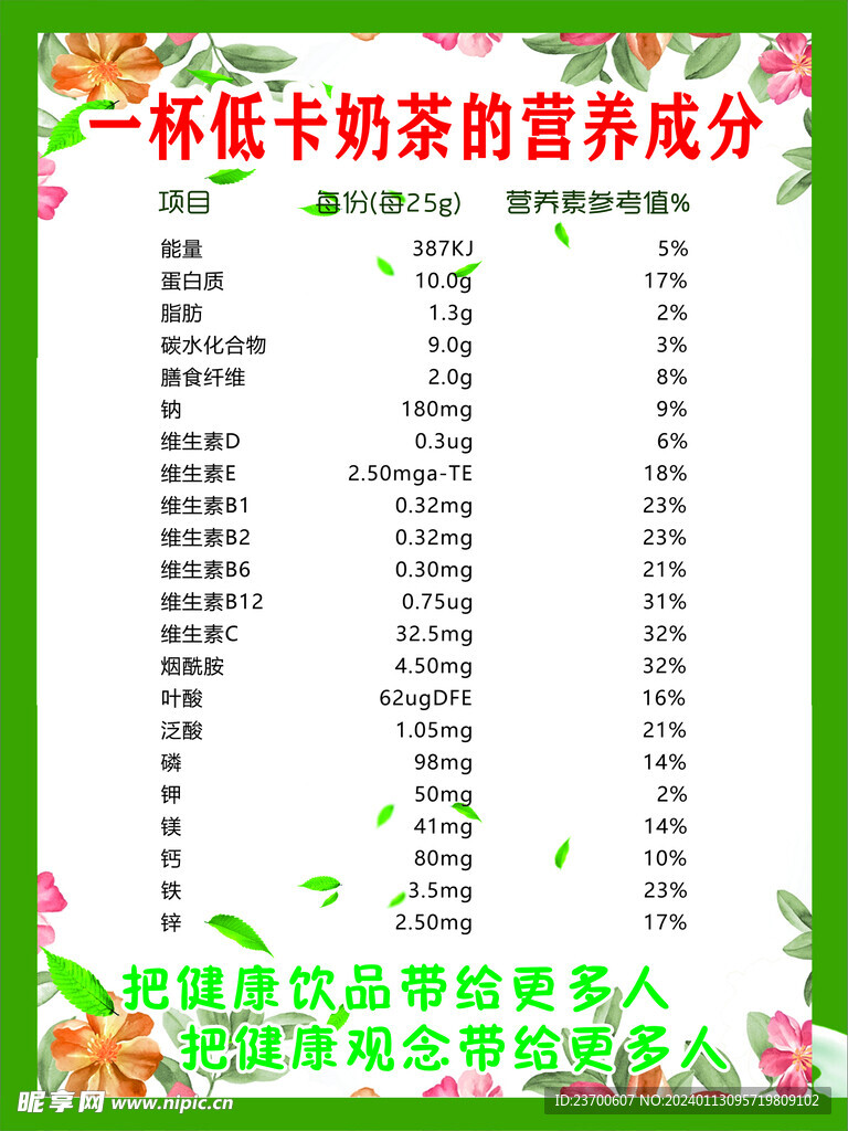 营养成分表