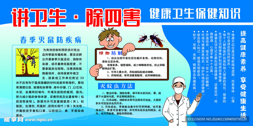 健康教育宣传栏