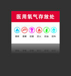 二氧化碳瓶存放处