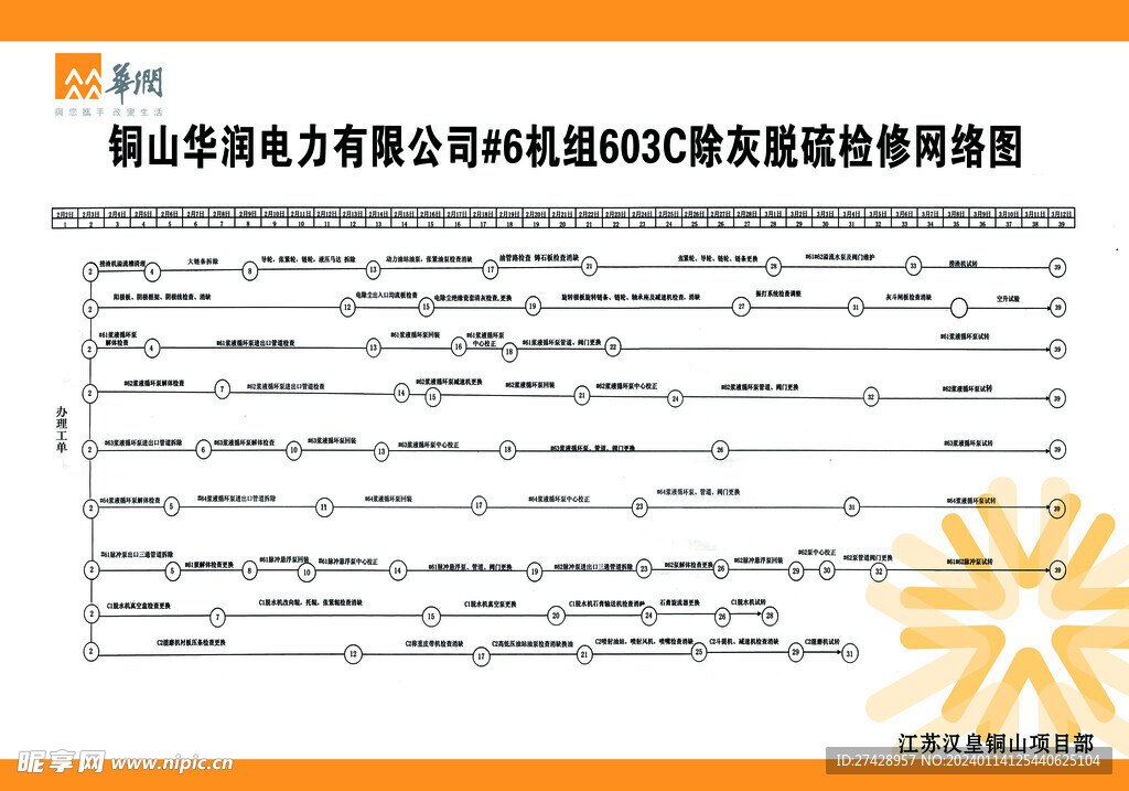 华润电厂