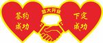 异形签单牌